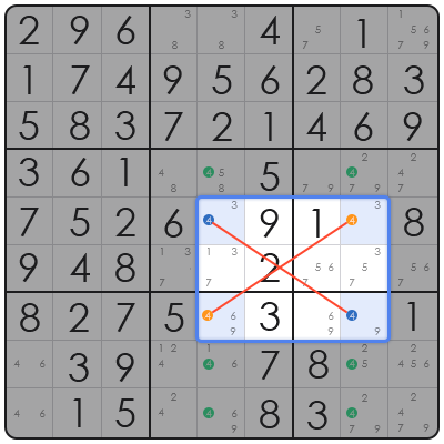 sudoku auto solver